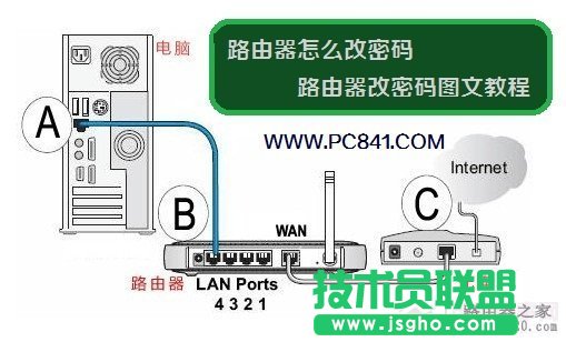 tp-link無線路由器怎么修改密碼  三聯