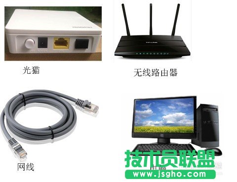 如何組建家庭網(wǎng)絡(luò) 配置路由器組網(wǎng)的詳細圖文教程 三聯(lián)