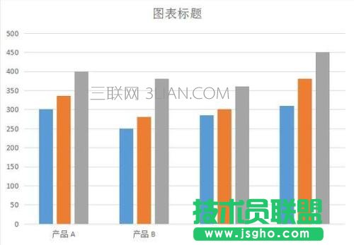 word怎么做統計圖