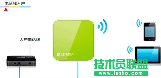 tplink wr702n怎么設置 三聯
