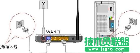 tplink二級路由怎么設置