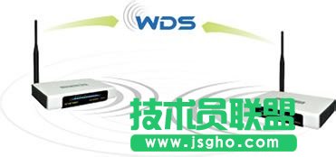 怎么挑選路由器? 挑選路由器的幾點建議