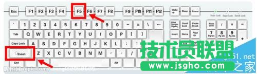 PPT編輯狀態如何切換到播放狀態