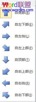 設置動畫方式