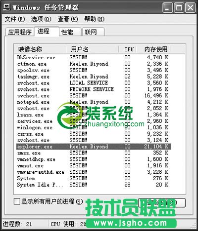 圖1 終止Explorer.exe進程