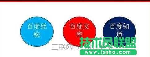 如何使你的ppt更好看 三聯