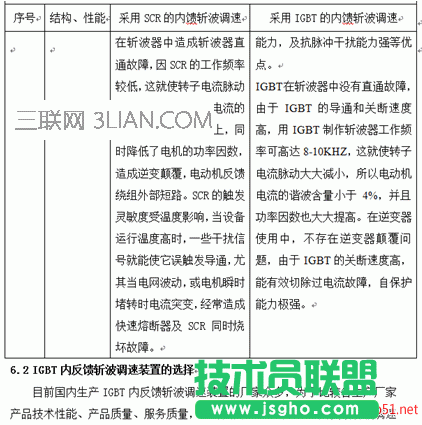 word表格行間距怎么調