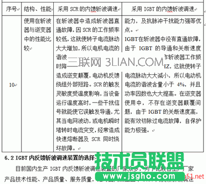 word表格行間距怎么調