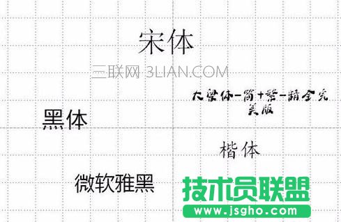 ppt怎么統(tǒng)一字體 三聯(lián)