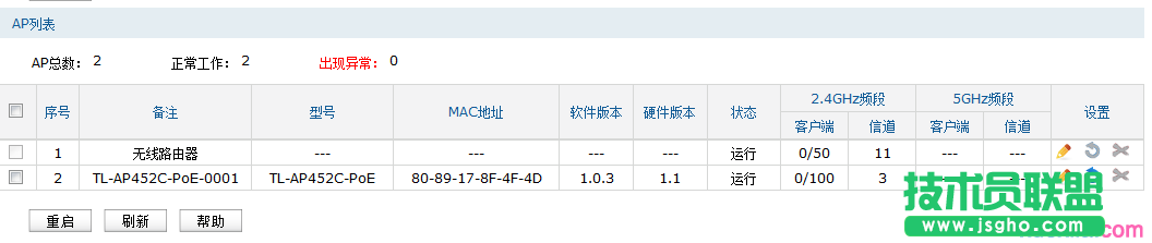 tp450g路由器怎么設置ac功能管理ap