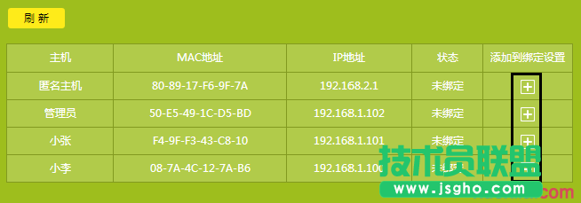 TP-link怎么設置IP與MAC地址綁定