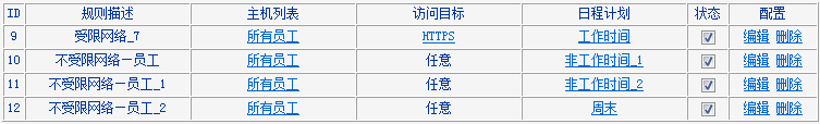 TP-link路由器如何設置上網(wǎng)控制管控網(wǎng)絡權限