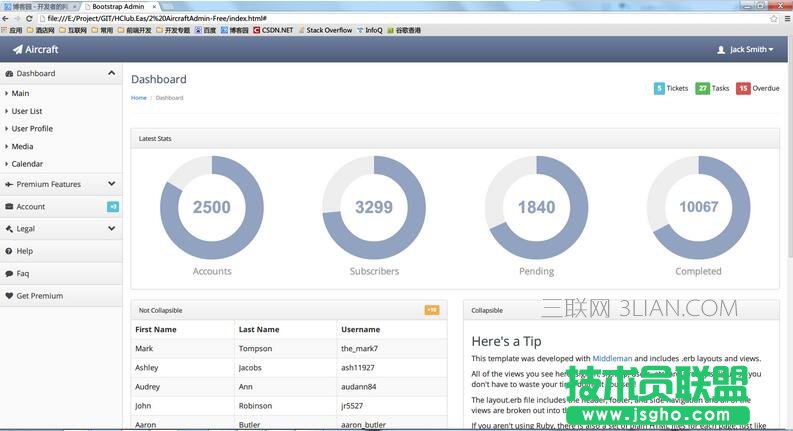 ASP.NET MVC Admin主頁快速構建