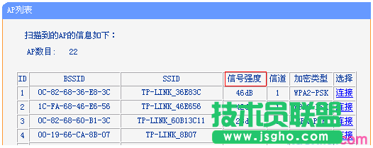 tplink路由器橋接掉線怎么辦 三聯