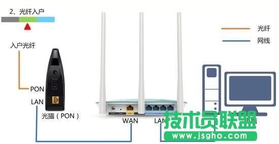 tplink886n路由器如何設(shè)置