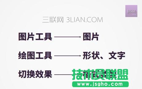 ppt怎樣設置切換效果