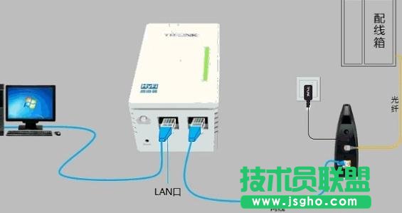 TP-link HyFi智能無線路由器怎么設置
