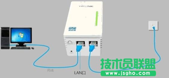 TP-link HyFi智能無線路由器怎么設置