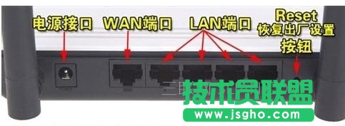 無線路由器上網設置 三聯