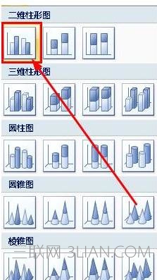 如何在ppt中做柱狀圖