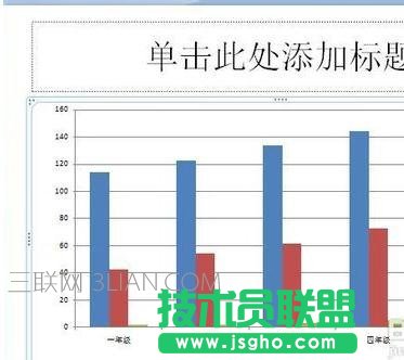 如何在ppt中做柱狀圖