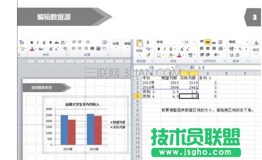 在ppt中怎么制作圖表