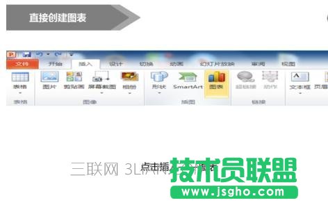 ppt中的圖表怎么做 三聯(lián)