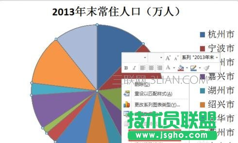 在ppt如何做餅狀圖