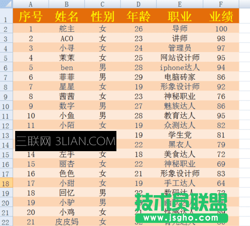 如何在excel兩個表格中找到相同數據 三聯