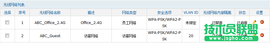 如何設(shè)置AC功能管理無線AP