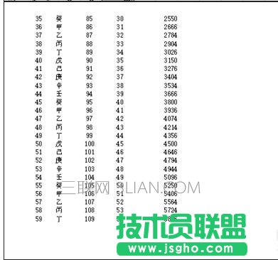 excel打印每頁(yè)都有表頭