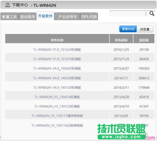 TP-Link TL-WR842N 固件下載頁面