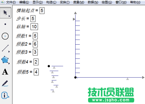 幾何畫板如何繪制頻率分布直方圖