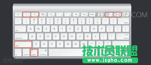 迎接新Mac！十大簡單實用Mac使用技巧 