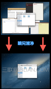 迎接新Mac！十大簡單實用Mac使用技巧 