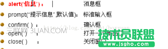 JavaScrip正則表達式如何驗證form表單