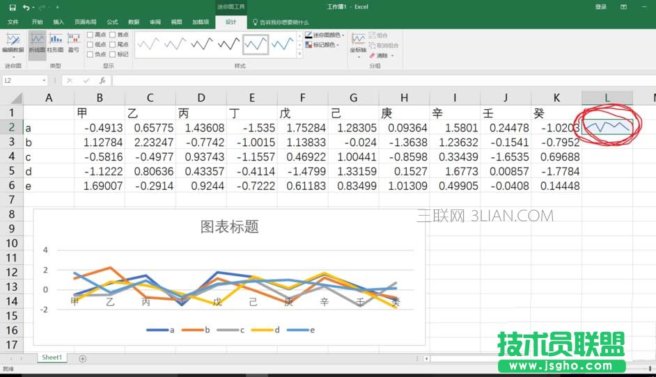 Excel中怎么添加迷你圖