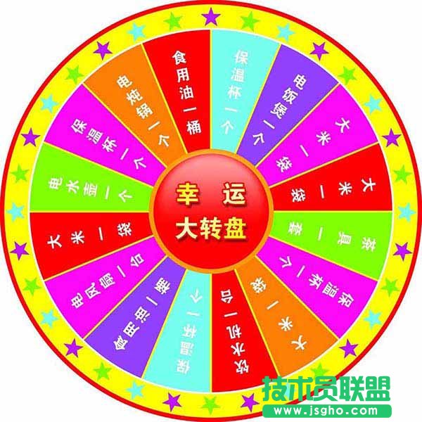 axure如何使用動態(tài)面板制作轉(zhuǎn)盤抽獎 三聯(lián)