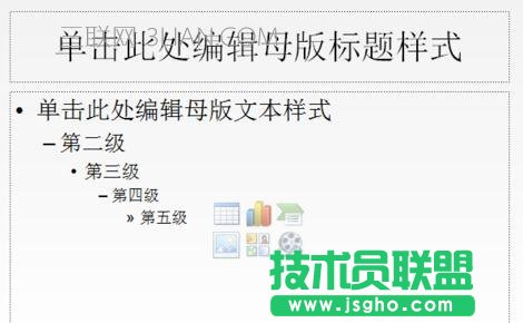 ppt怎么編輯版式