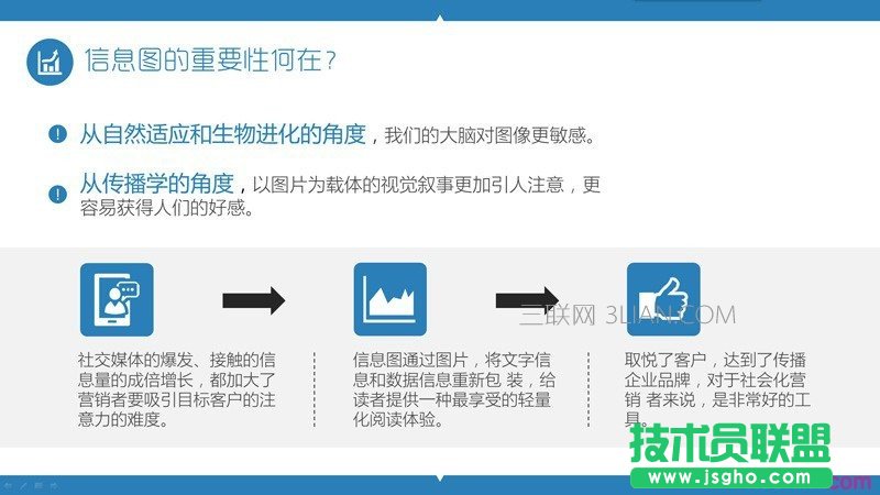 ppt怎樣使用信息圖 三聯