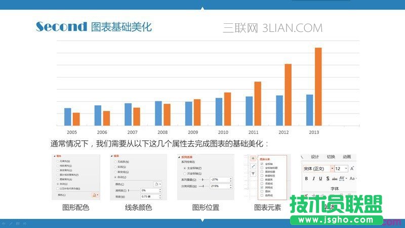 PPT制作教程：玩轉PPT信息圖