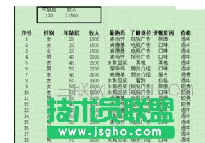 Excel中表格進行多列篩選的操作方法