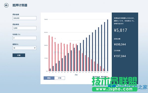 Win8抵押計算器怎么使用？