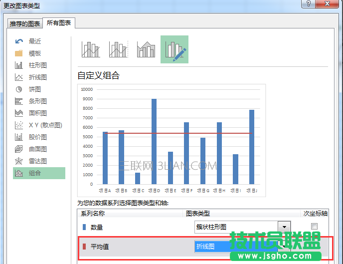 excel柱形圖表如何添加平均值參考線