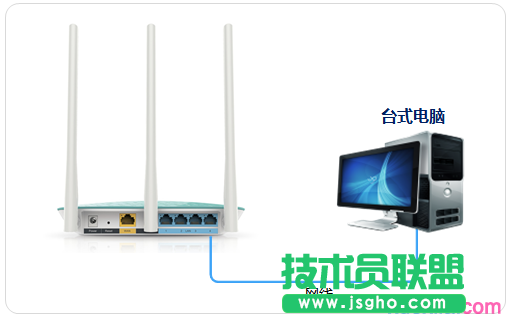 路由器tplink882怎么當無線交換機