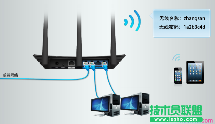 路由器tplink882怎么當無線交換機
