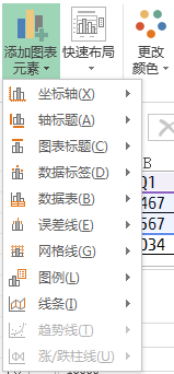 excel如何制作圖表并添加圖表元素
