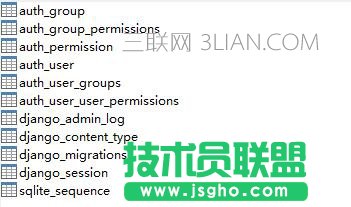 django基礎之數據庫操作方法教程