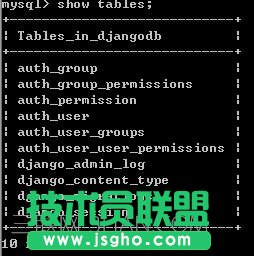 django基礎之數據庫操作方法教程