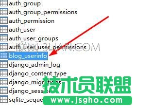 django基礎之數據庫操作方法教程